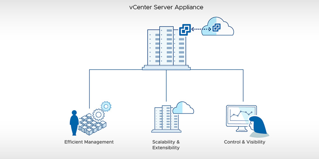 Detail Image Server Nomer 46