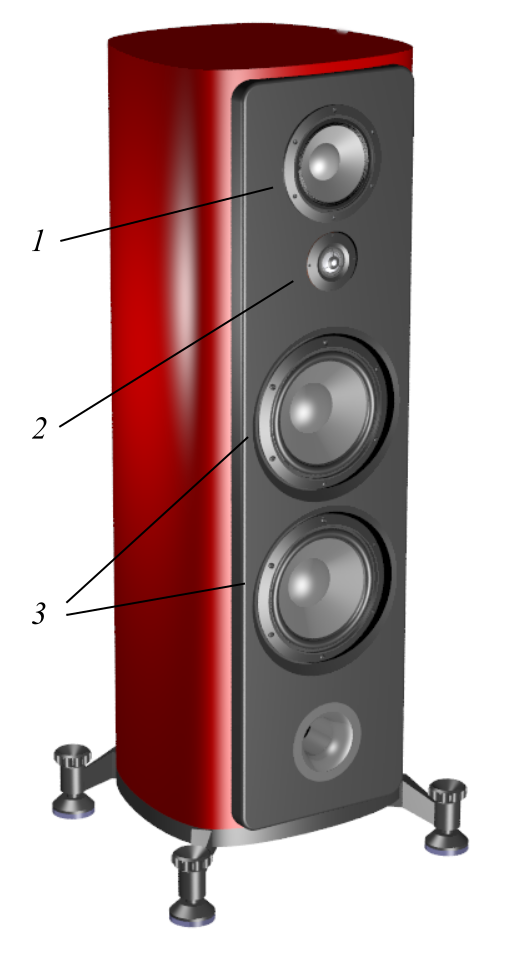 Detail Image Speaker Nomer 48