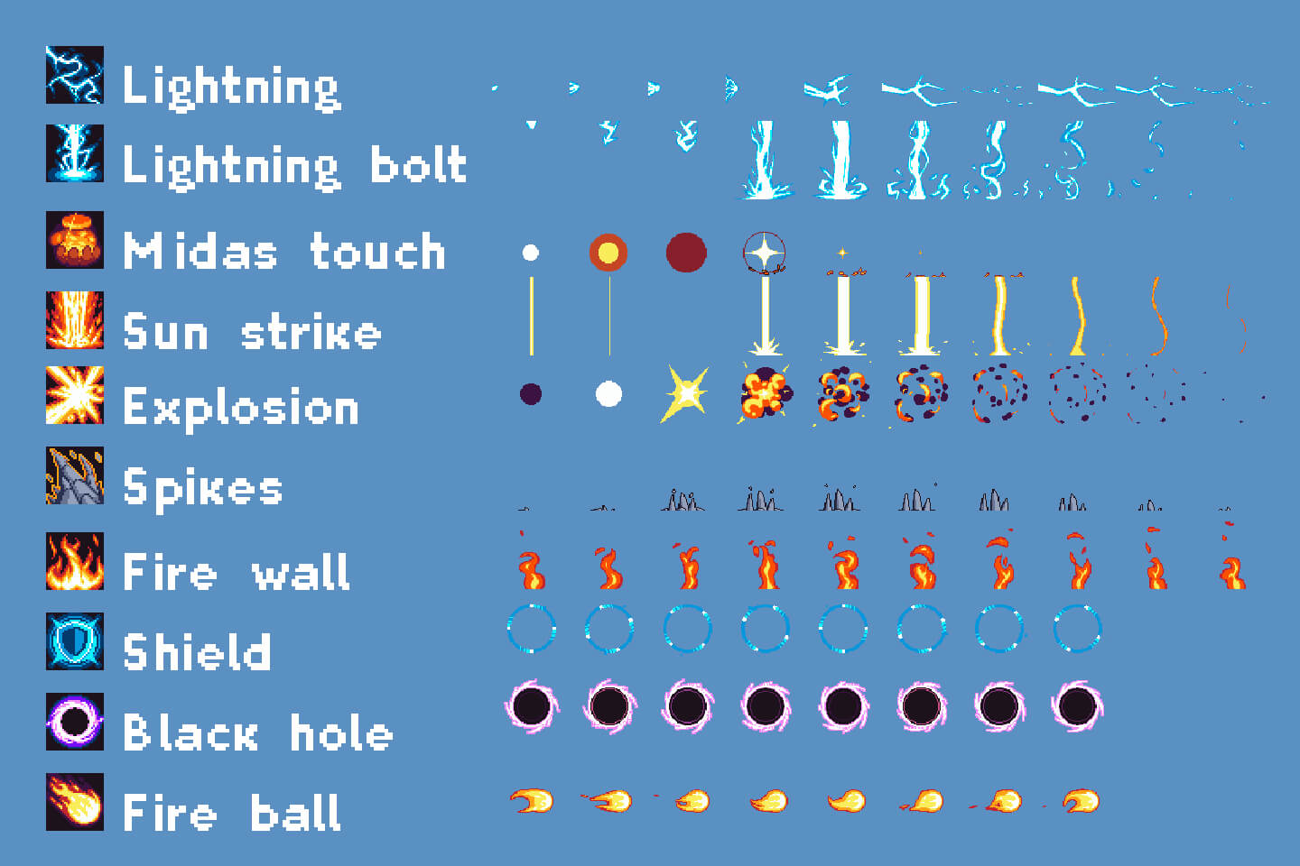 Detail Image Sprite Nomer 53