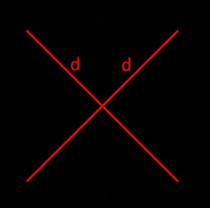 Detail Image Square Nomer 29