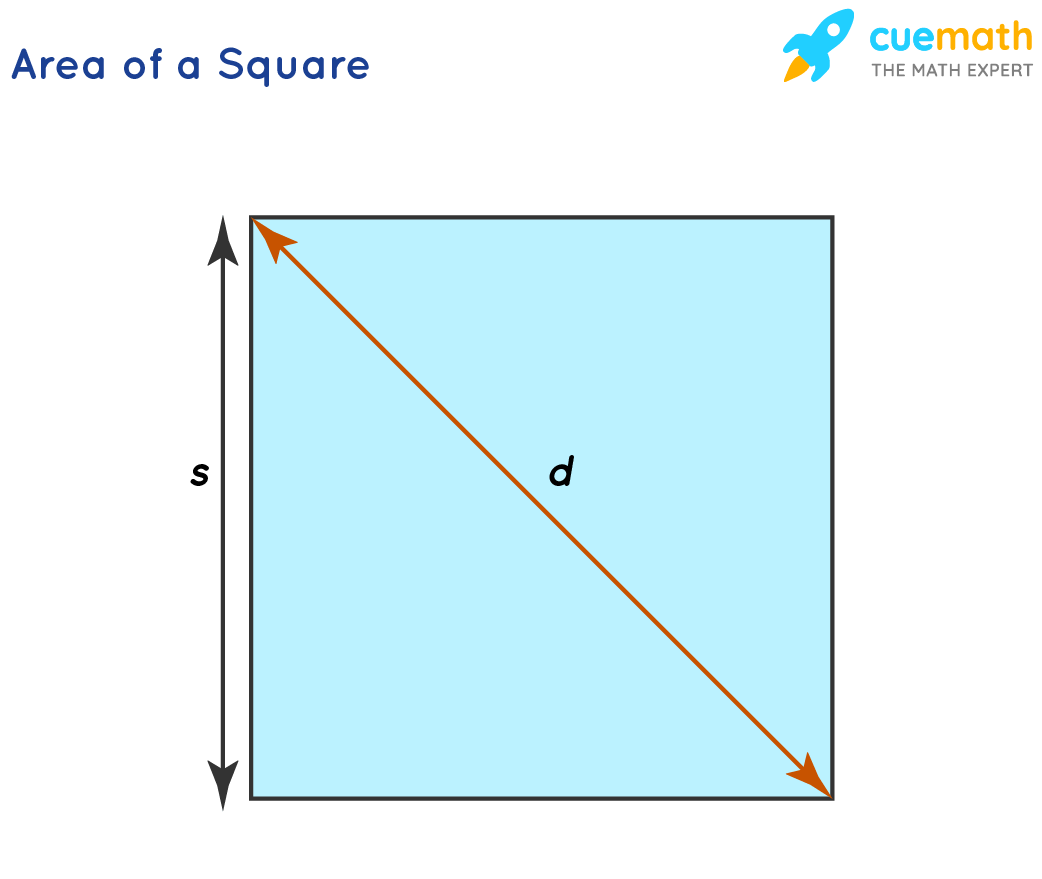 Detail Image Square Nomer 45
