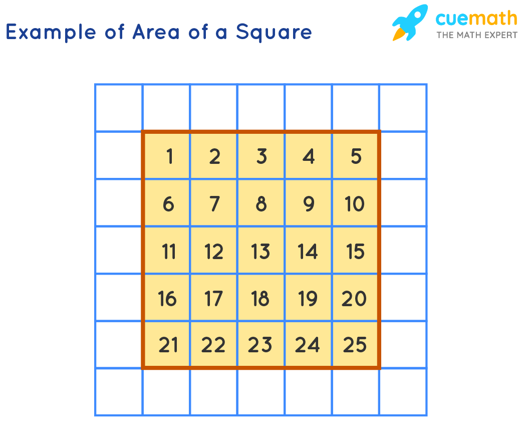 Detail Image Square Nomer 51