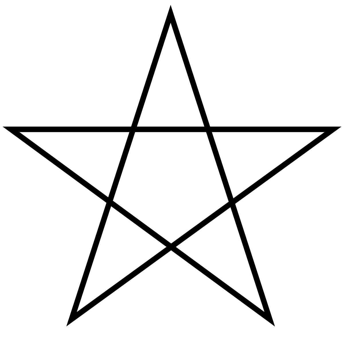 Detail Image Star Nomer 11