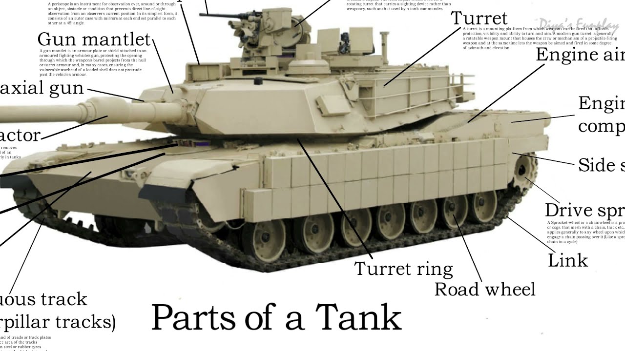 Detail Image Tank Nomer 28