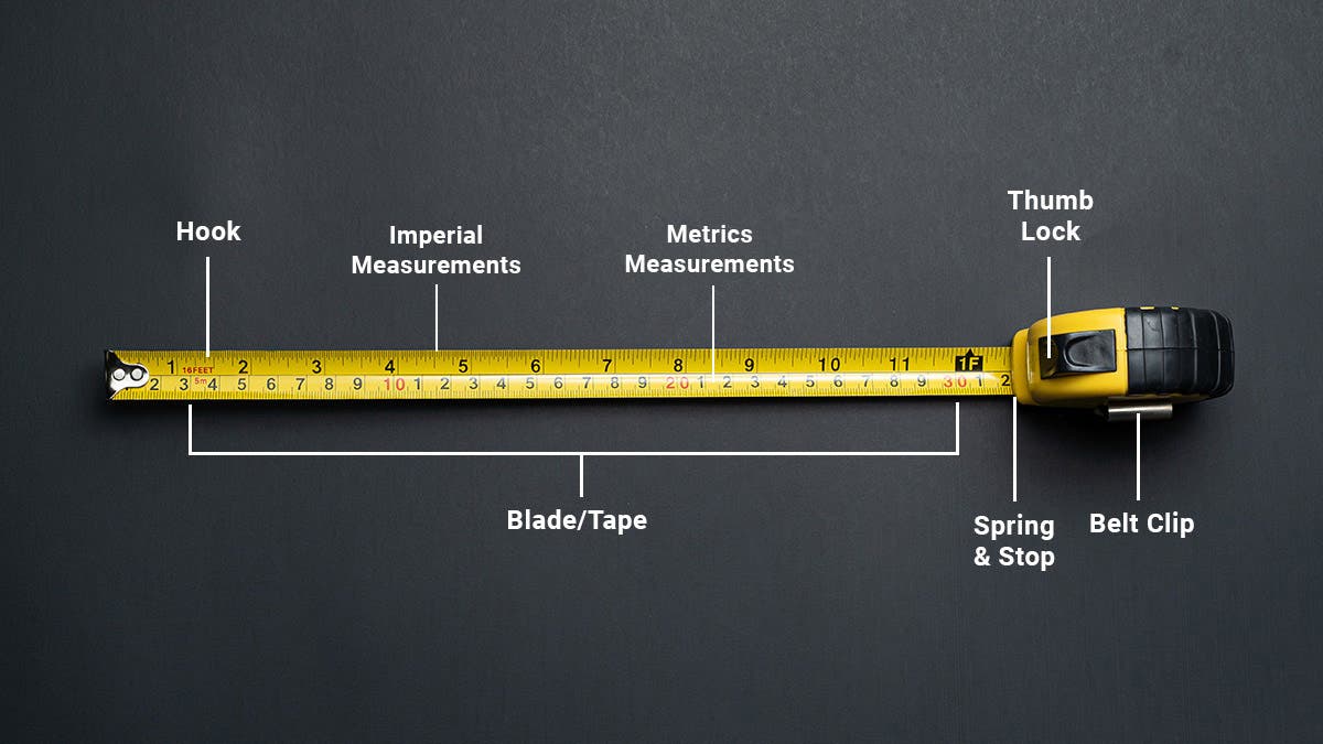 Detail Image Tape Measure Nomer 34