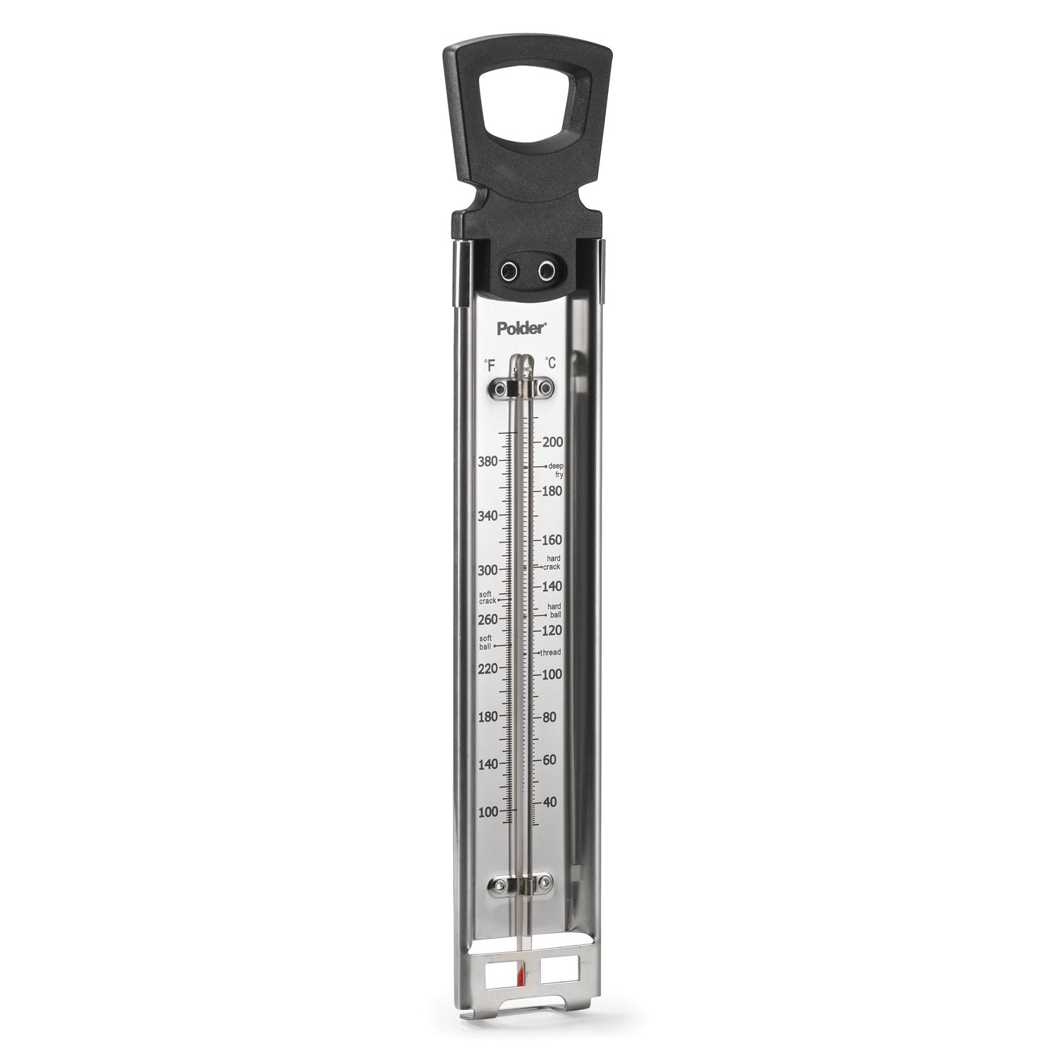 Detail Image Thermometer Nomer 16