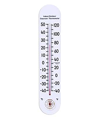 Detail Image Thermometer Nomer 4