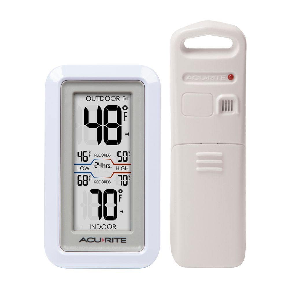 Detail Image Thermometer Nomer 35