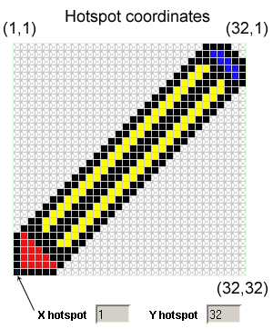 Detail Image To Cursor Nomer 49