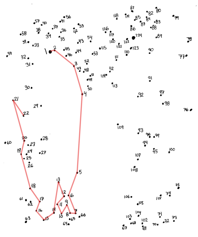 Detail Image To Dot Nomer 8