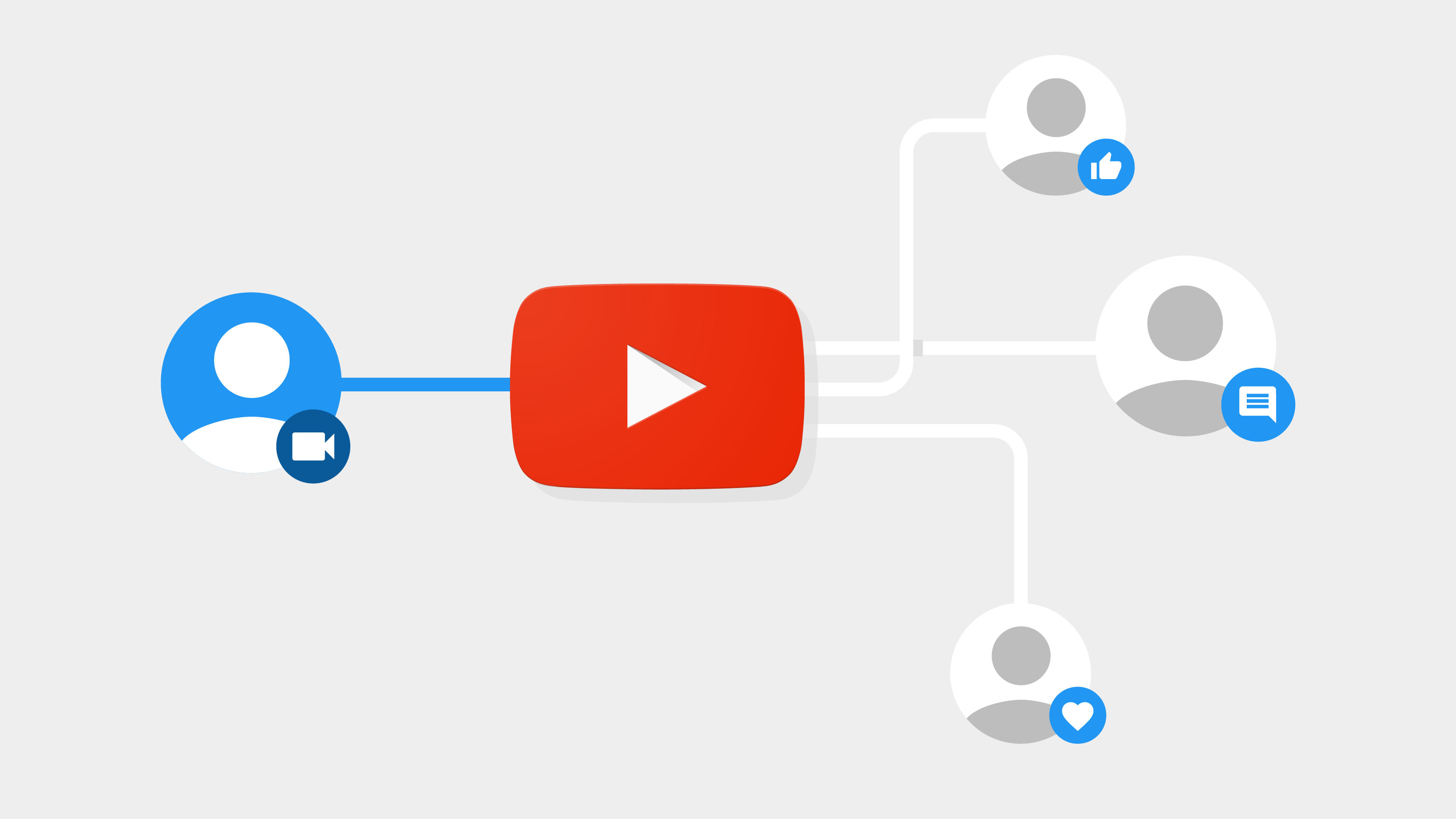 Detail Image Youtube Nomer 47