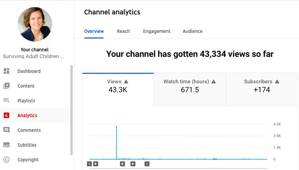 Detail Image Youtube Nomer 57