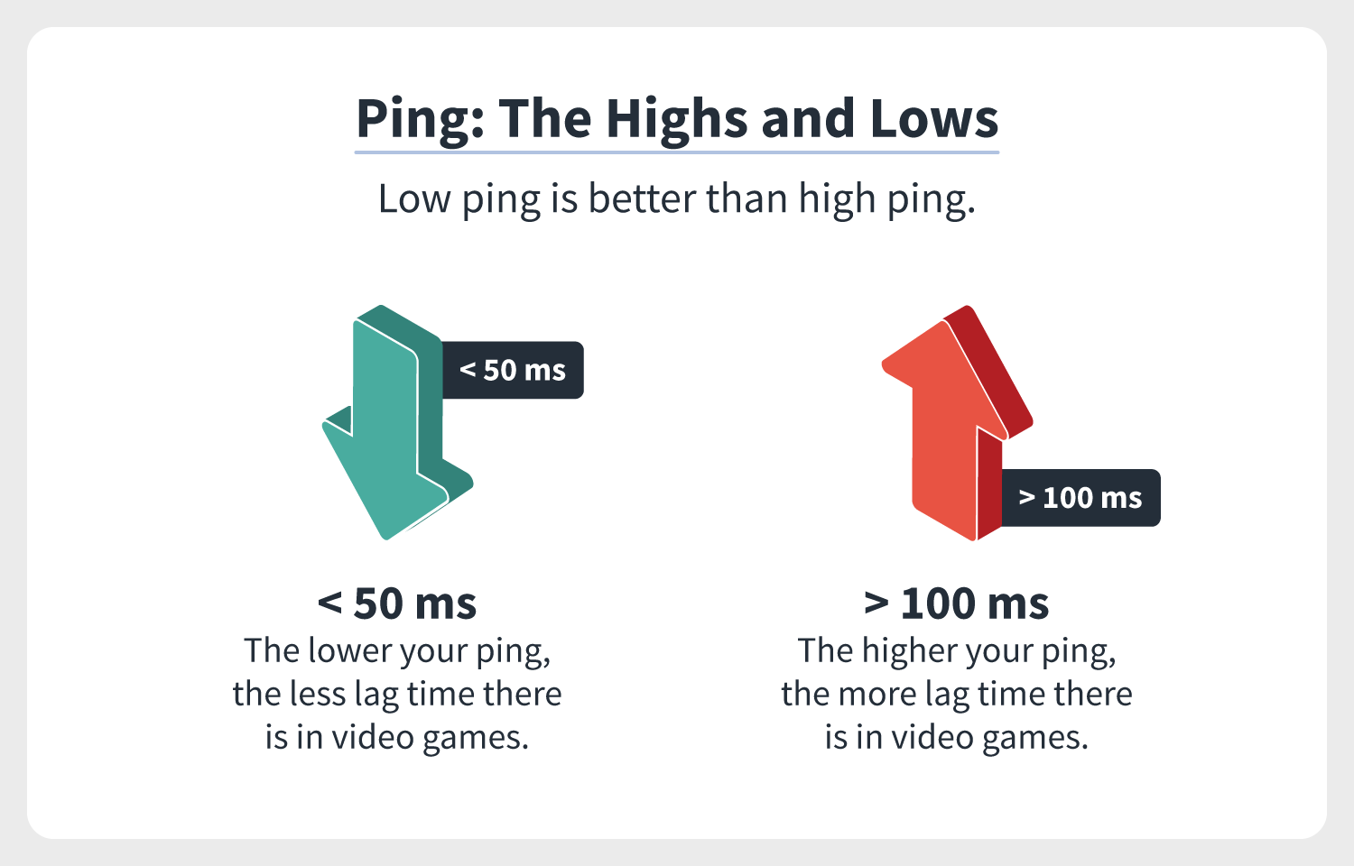 Detail Imagenes Para El Ping Nomer 44
