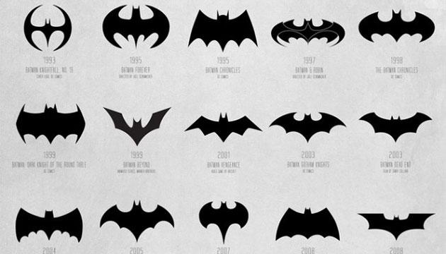 Detail Images Batman Logo Nomer 20