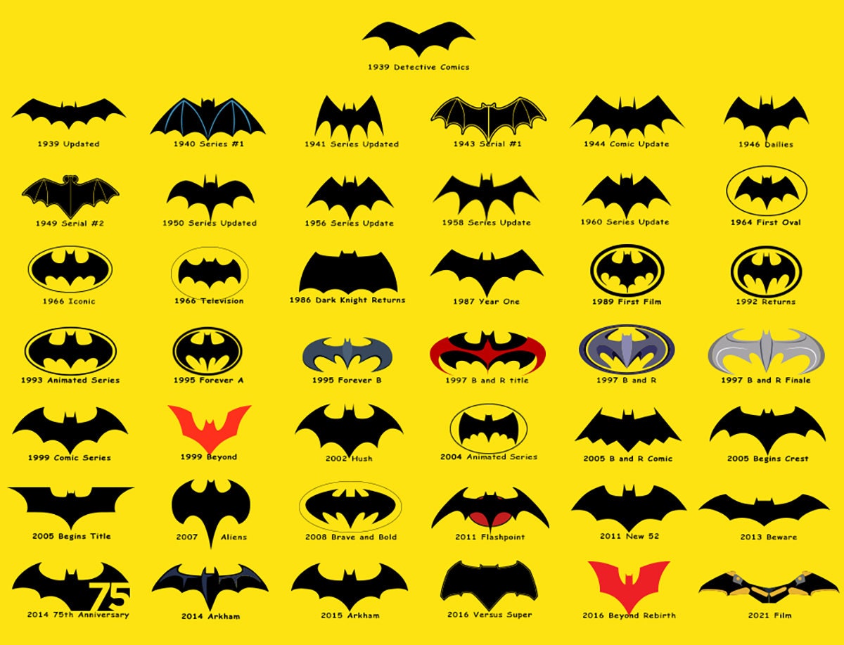 Detail Images Batman Logo Nomer 7