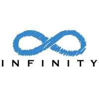 Detail Images Infinity Nomer 36