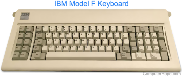 Detail Images Keyboard Nomer 51