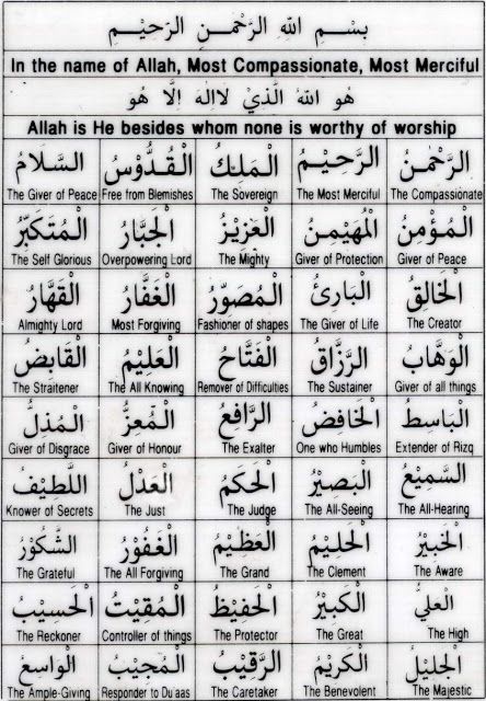 Detail Images Of 99 Names Of Allah Nomer 2