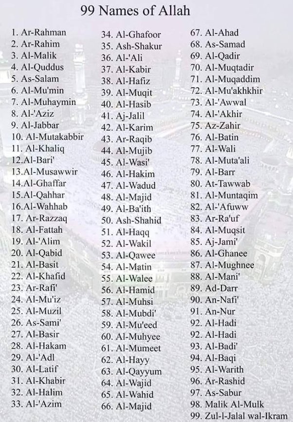 Detail Images Of 99 Names Of Allah Nomer 16
