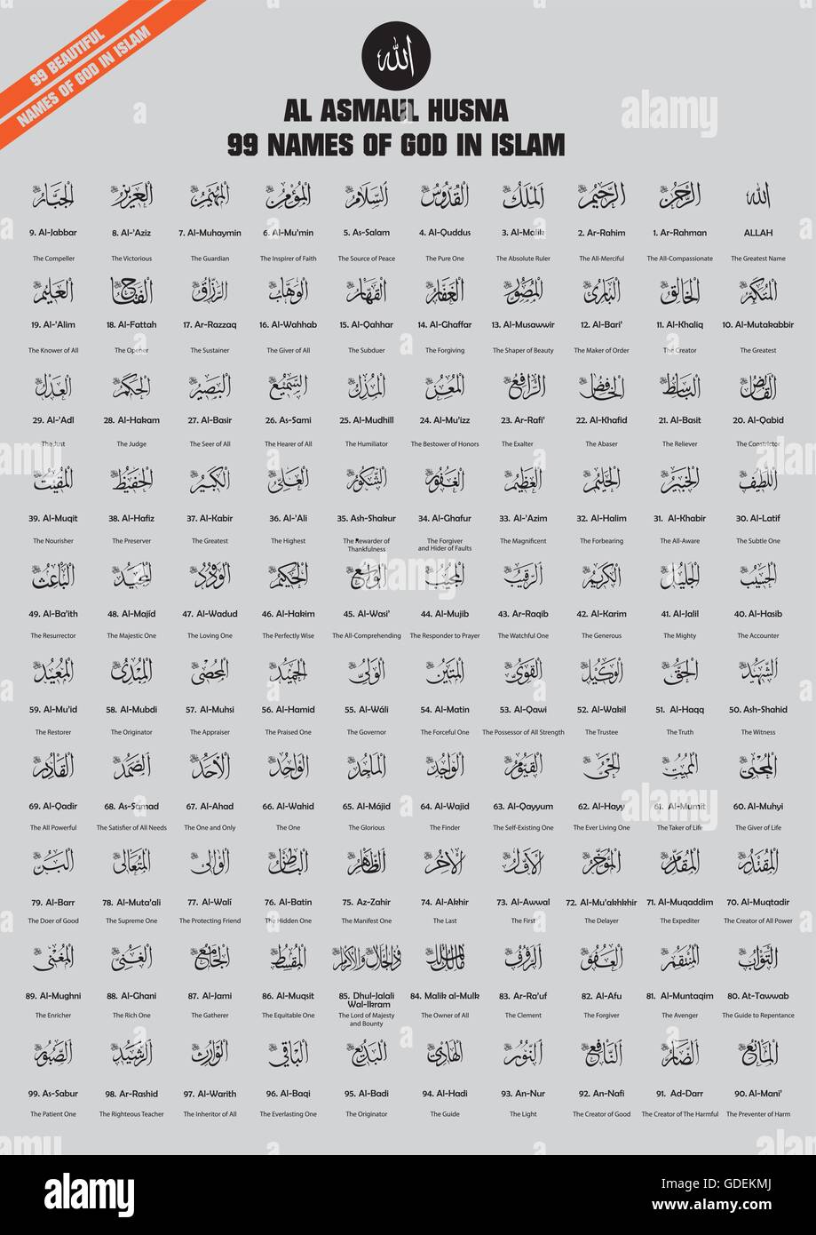 Detail Images Of 99 Names Of Allah Nomer 21