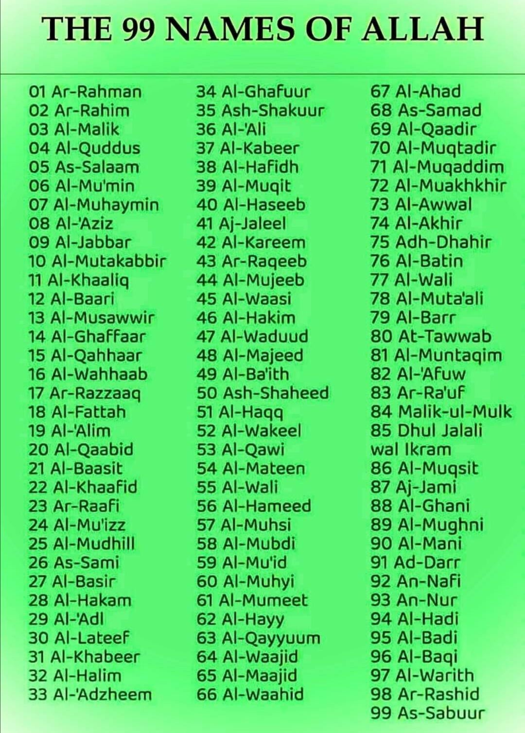 Detail Images Of 99 Names Of Allah Nomer 3
