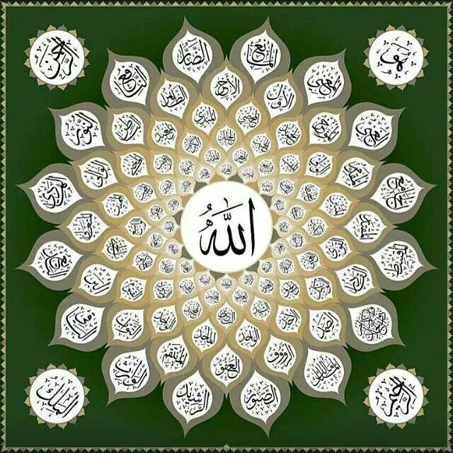 Detail Images Of 99 Names Of Allah Nomer 28