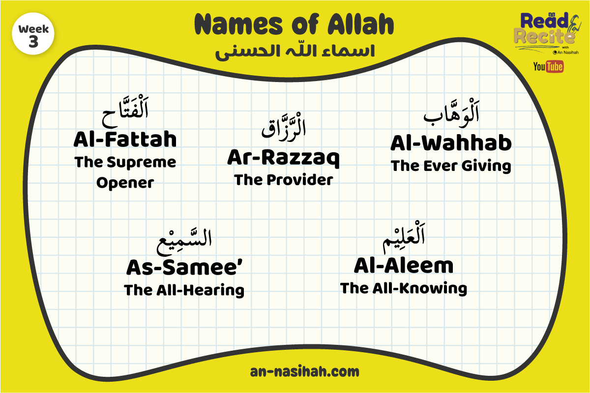 Detail Images Of 99 Names Of Allah Nomer 35