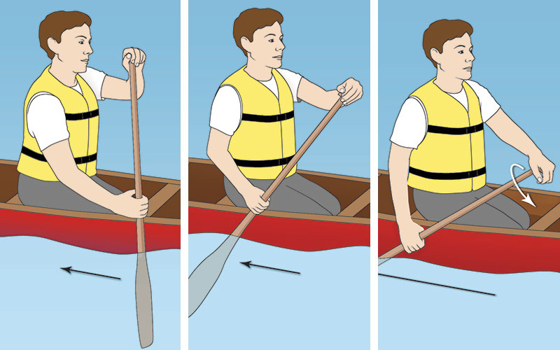 Detail Images Of A Canoe Nomer 50