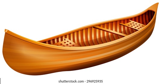 Detail Images Of A Canoe Nomer 9