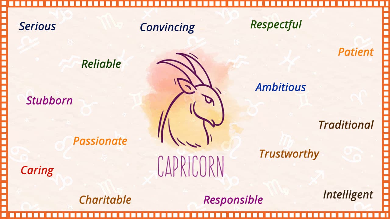 Detail Images Of A Capricorn Nomer 19