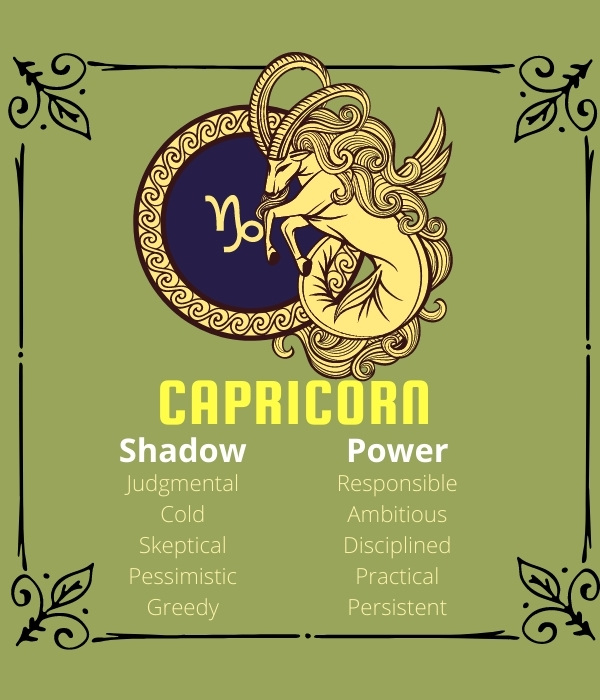 Detail Images Of A Capricorn Nomer 20