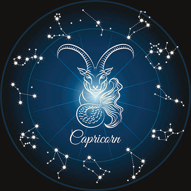 Detail Images Of A Capricorn Nomer 26