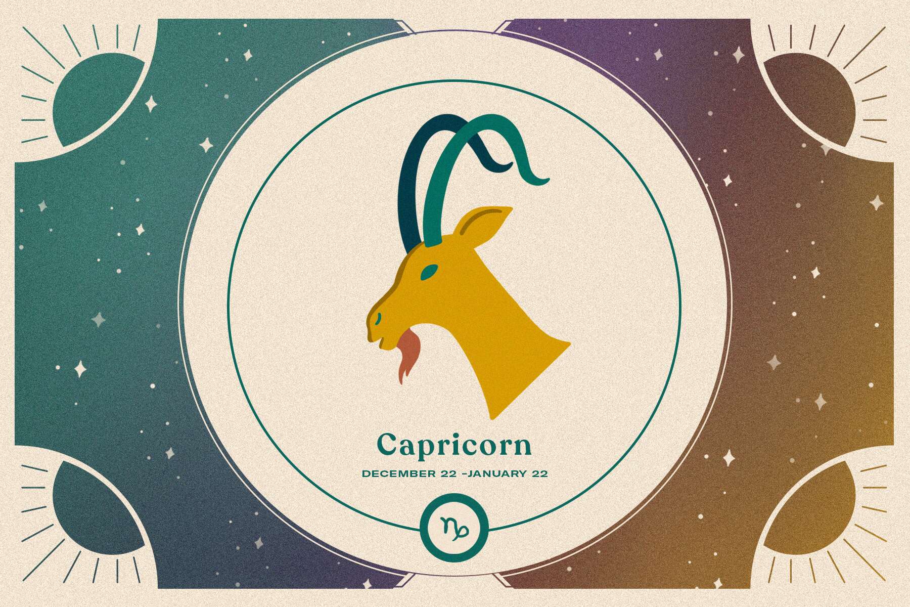 Detail Images Of A Capricorn Nomer 37