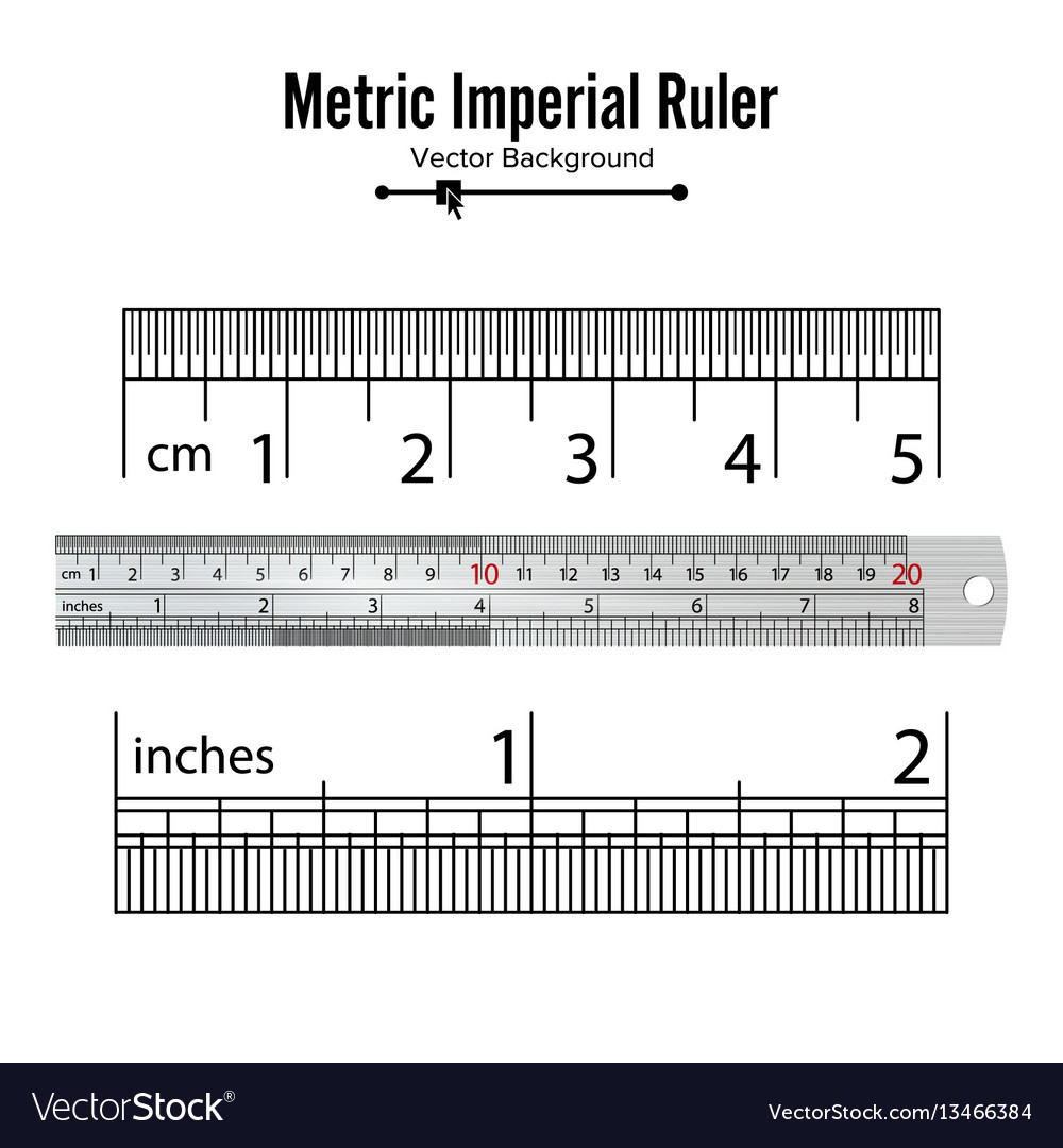 Detail Images Of A Centimeter Ruler Nomer 31