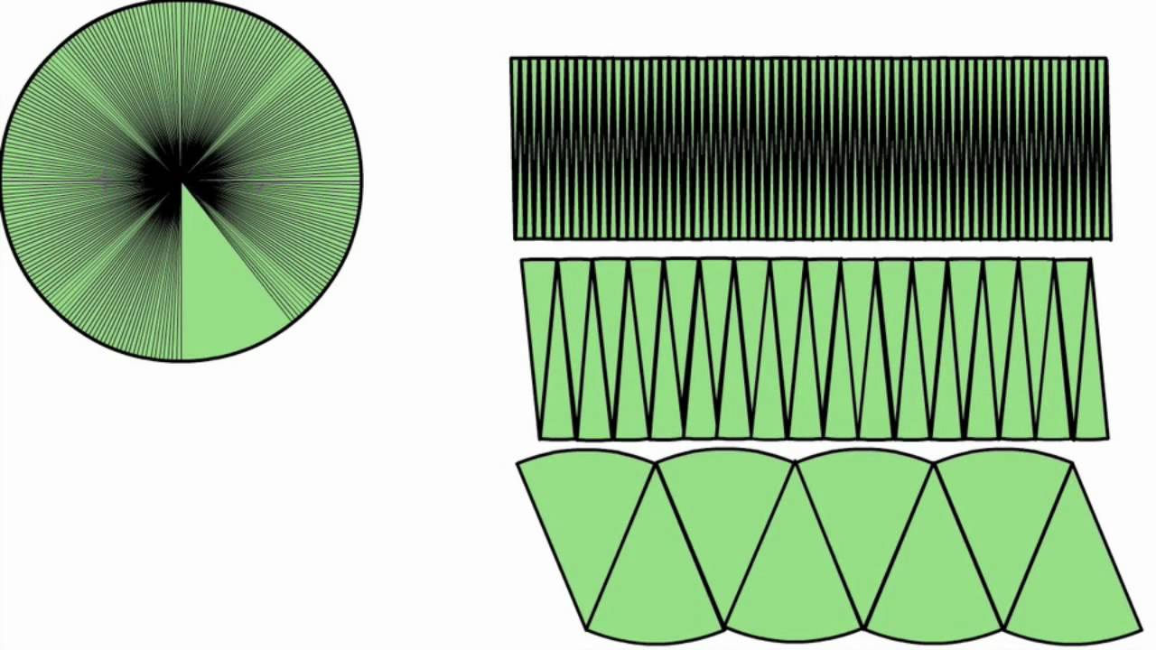 Detail Images Of A Circle Nomer 41