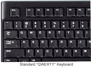 Detail Images Of A Computer Keyboard Nomer 50