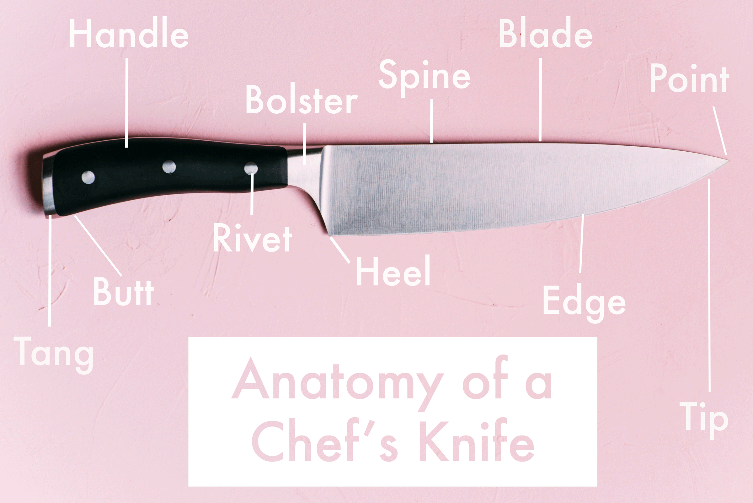 Detail Images Of A Knife Nomer 13