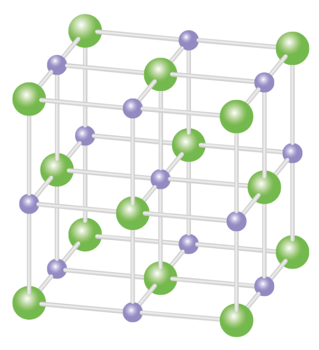 Detail Images Of A Molecule Nomer 33