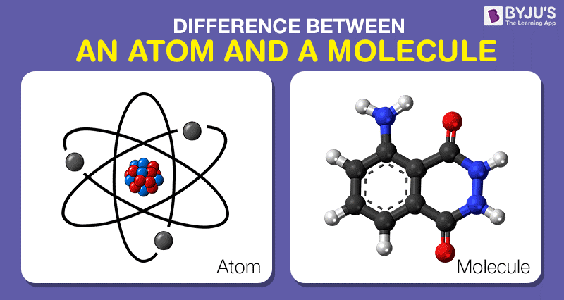 Detail Images Of A Molecule Nomer 34