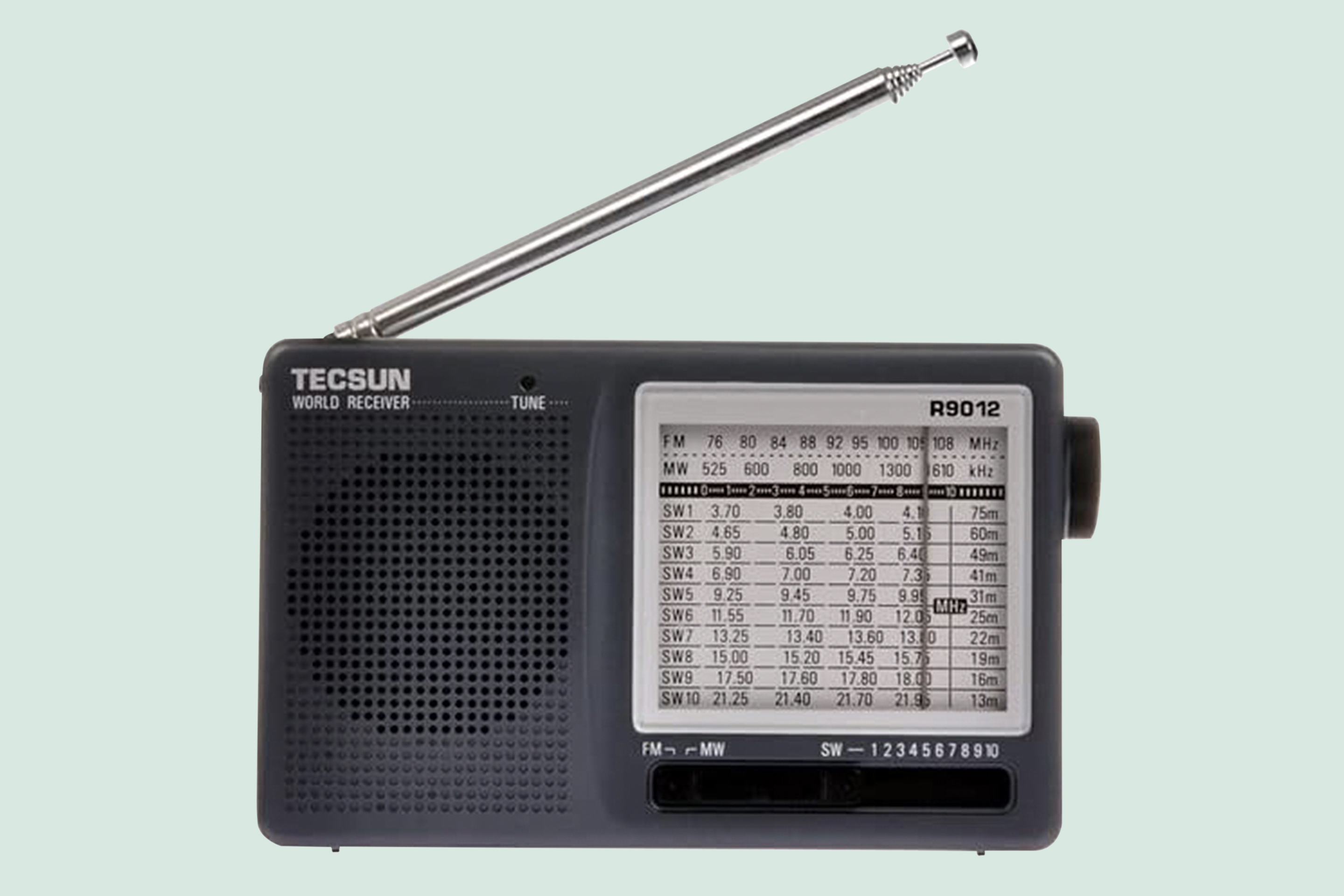 Detail Images Of A Radio Nomer 36