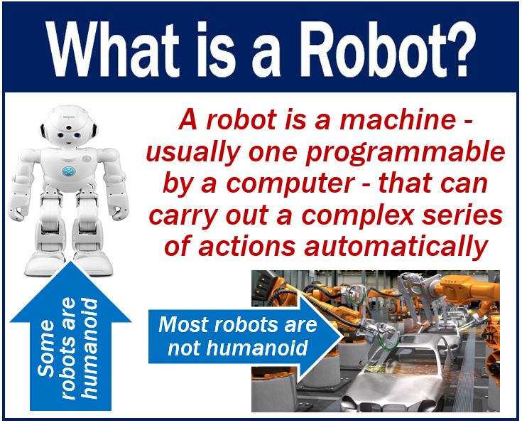 Detail Images Of A Robot Nomer 44