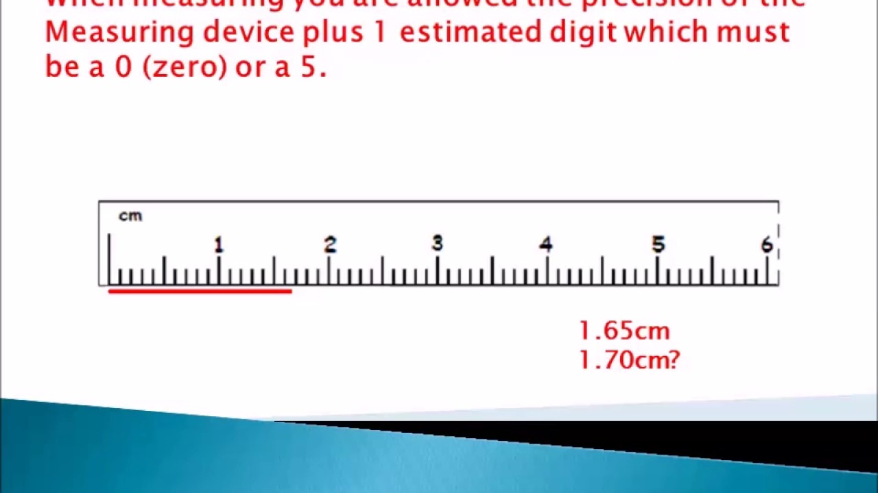 Detail Images Of A Ruler In Centimeters Nomer 31