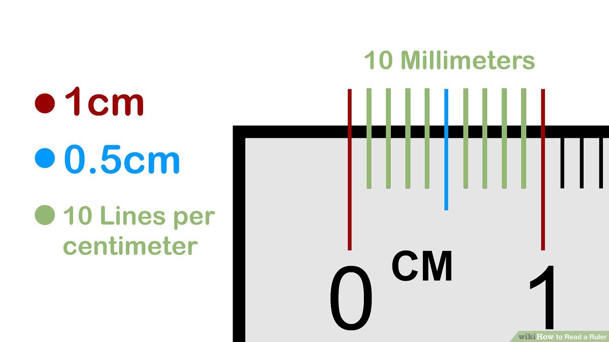 Detail Images Of A Ruler In Centimeters Nomer 48