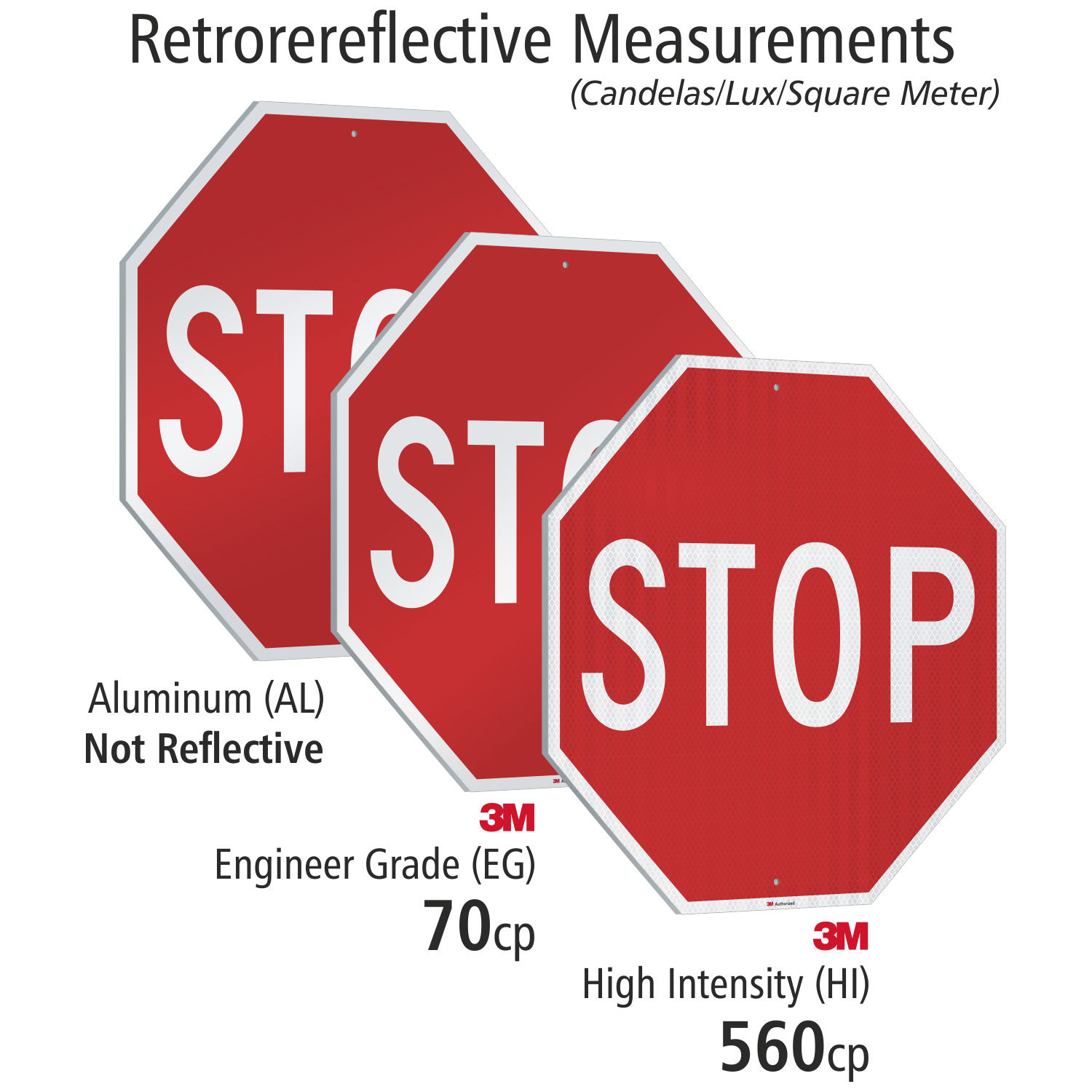 Detail Images Of A Stop Sign Nomer 47