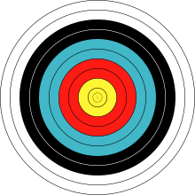 Detail Images Of A Target Nomer 8
