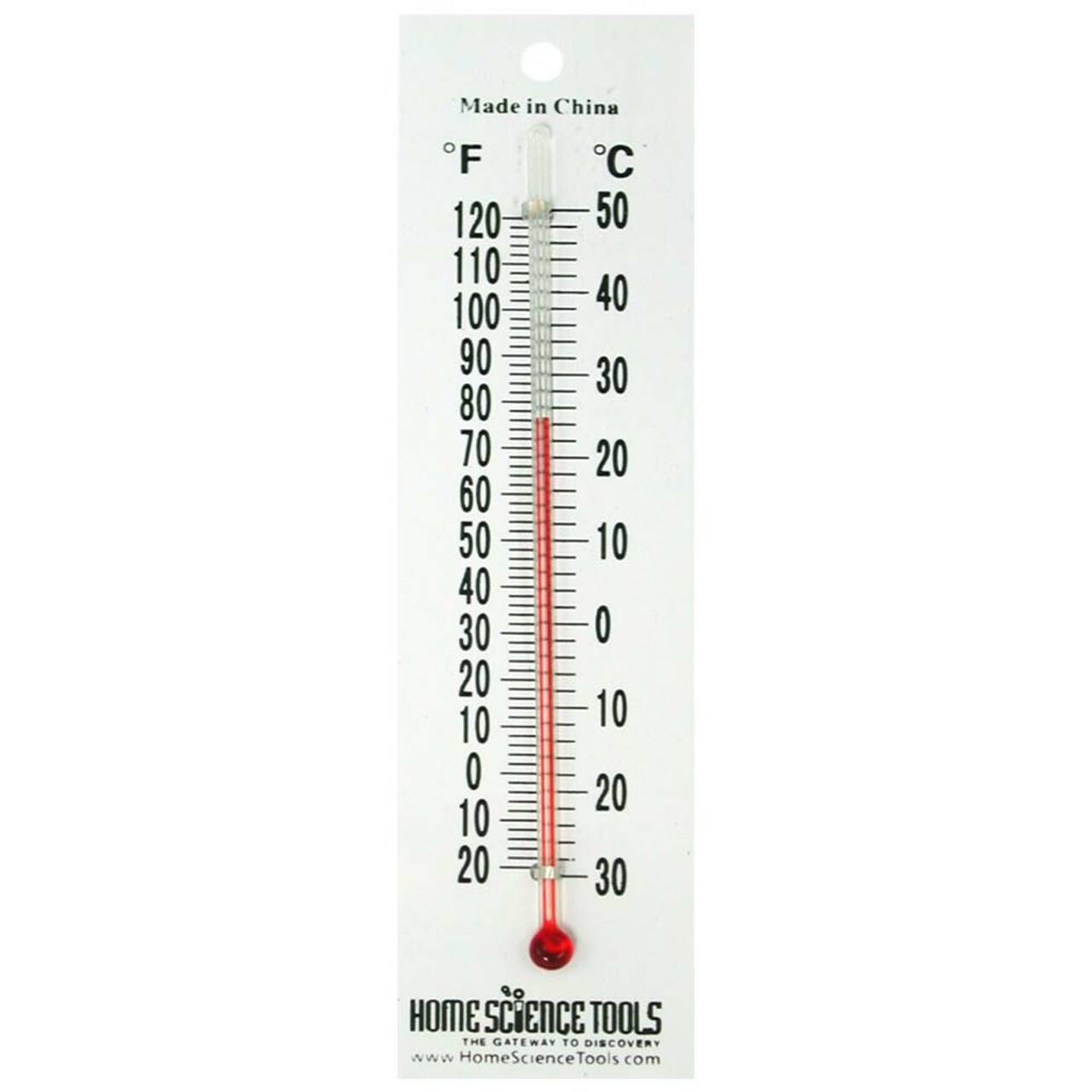 Detail Images Of A Thermometer Nomer 3