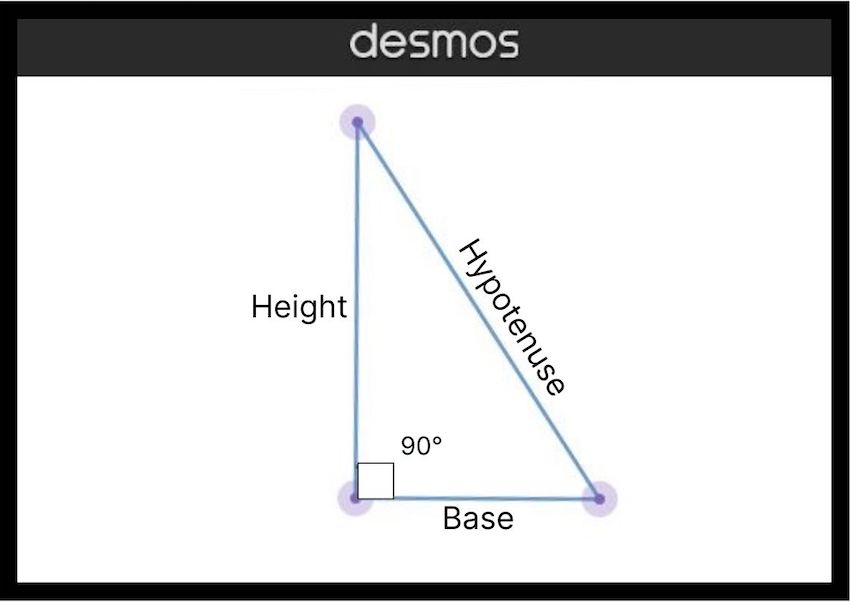 Detail Images Of A Triangle Nomer 51