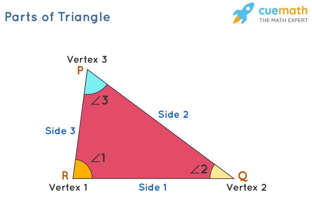 Detail Images Of A Triangle Nomer 52