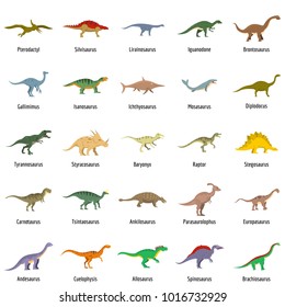 Detail Images Of All Dinosaurs Nomer 13