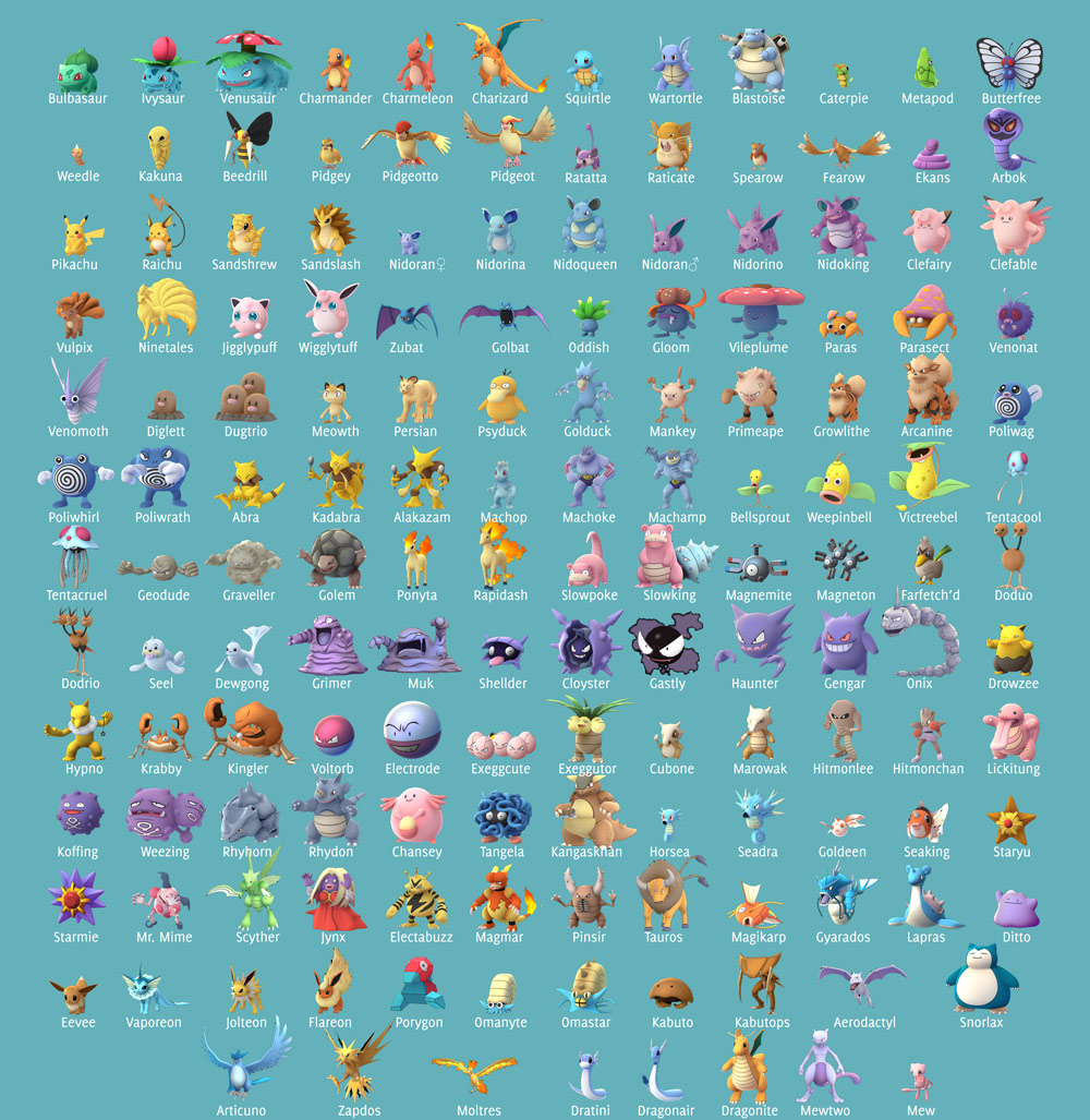 Detail Images Of All Pokemon Nomer 25